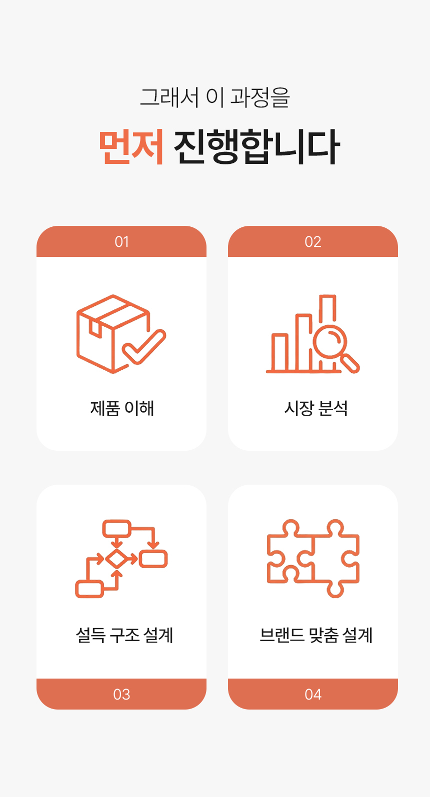 크몽 상세페이지 대행 서비스_상페 이미지3_260311